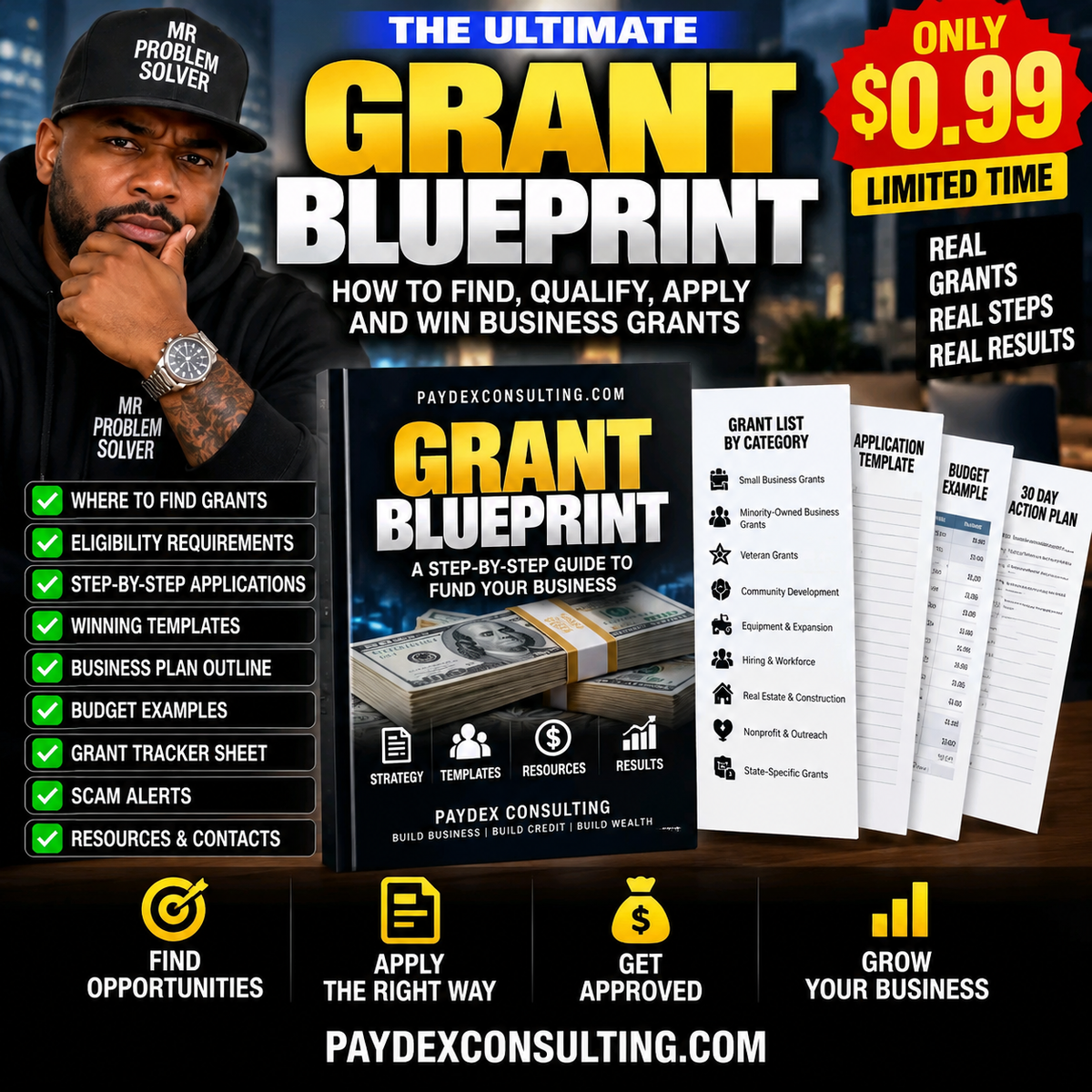 $200K Grant Blueprint for Male Entrepreneurs — 2026 Business Grant Funding Guide