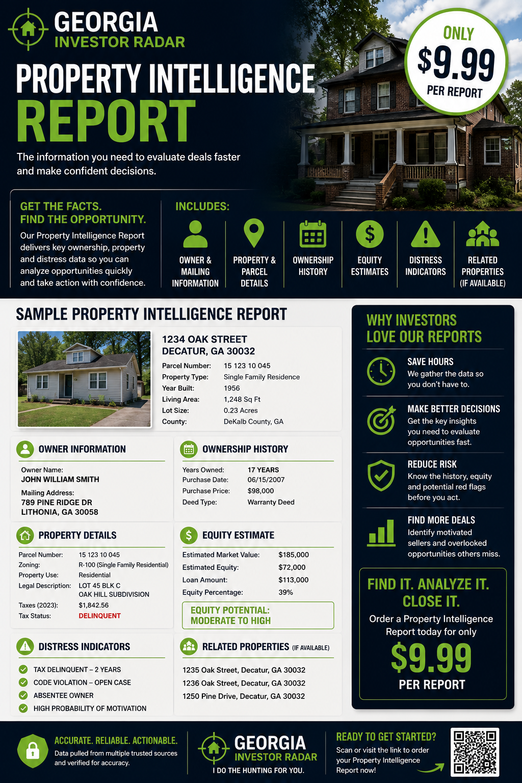 Property Intelligence Report